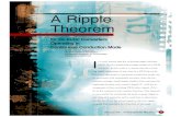 Ripple theorem