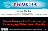 Leverage Behavioural Diversity for Performance