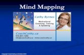 Coach Cathy: Mind Mapping