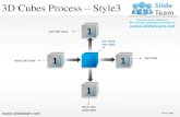 3d cubes building blocks stacked process style design 3 powerpoint presentation slides.