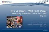 Social Media Analysis - NFL Lockout will the Fans Stay