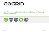 How-To Compare Cloud Infrastructure Options for Running NoSQL Workloads