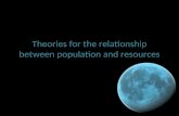 Lesson 2   Theories For The Relationship Between Population And Resources