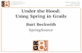 Under the Hood: Using Spring in Grails