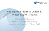 Human right to water & water rights trading