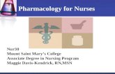 Pharmacology For Nurses Week 1