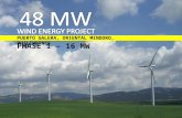 48 mw wind power