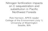 Nitrogen Fertalizer Impacts on Carbon Sequestration and Substitution in the Pacific Northwest