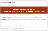 Entrepreneurship the key for a successful museum2