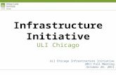 ULI in Action on Transportation and Infrastructure: A Catalyst for Sustainable and Competitive Regions (Stephen Friedman) - ULI fall meeting - 102611