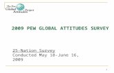 2009 PEW Global Attitudes Survey