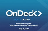 OnDeck - Data Driven NYC (27)