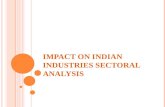Impact on Indian Industries Sectoral Analysis