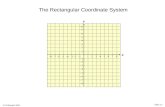 Rectangular Coordinate System & Graphs
