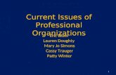 Current Issues of Professional Organizations