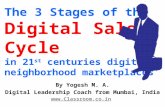 The 3 Stages of the Digital Sales Cycle in 21st centuries digital neighborhood marketplaces