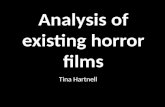 Analysis of openings of existing horror films