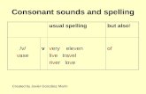 Consonant sounds and spelling