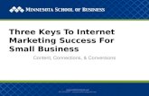 3 Keys to Internet Marketing Success.for Small Business