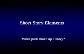 Short Story Elements Fjc