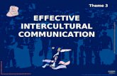Effective Intercultural Communication - made by students of Inova