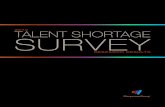 2012 Talent Shortage Survey