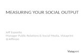 Measuring your social output