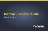 A Snapshot of Infinera, Infonetics' #1 Ranked Optical Networking Company