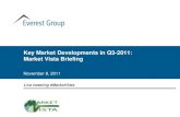 Key Market Developments in Q3-2011: Market Vista Briefing