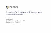 A Successful Improvement Process With  Measurable Results