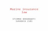 marine insurance law