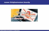 Ch 10 - Infrastructure Security