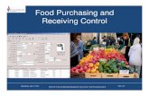 Food purchasing control