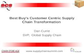 Lesson's from Best Buy's Supply Chain Initiatives