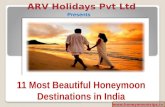 11 Most Beautiful Honeymoon Destinations in India