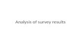 Analysis of survey results
