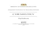 Sp chemistry