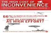 The High Cost Of Inconvenience