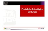 Imix - Portafolio Estrategico Oil & Gas
