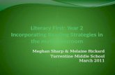 Meghan sharp & melaine rickard literacy first presentation