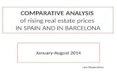 COMPARATIVE ANALYSIS of rising real estate prices IN SPAIN AND IN BARCELONA
