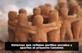 Sistemas que reflejen perfiles sociales y aportes al proyecto Canaima