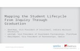 "Mapping the Student Lifecycle from Inquiry Through Graduation" [CAHEA Presentation]