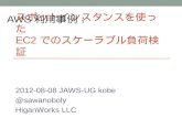 0808 jawsug-kobe | スポットインスタンスを使ったEC2でのスケーラブル負荷検証