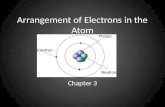 Chapter 3 Arrangement of Electrons in the Atom