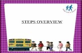 About steps nursery school