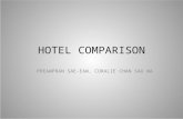 Compare hotel