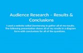 Audience Research – Results & Conclusions
