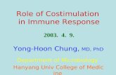 Role of Costimulation in Immune Response