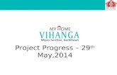 My home vihanga status report as on 29.05.2014